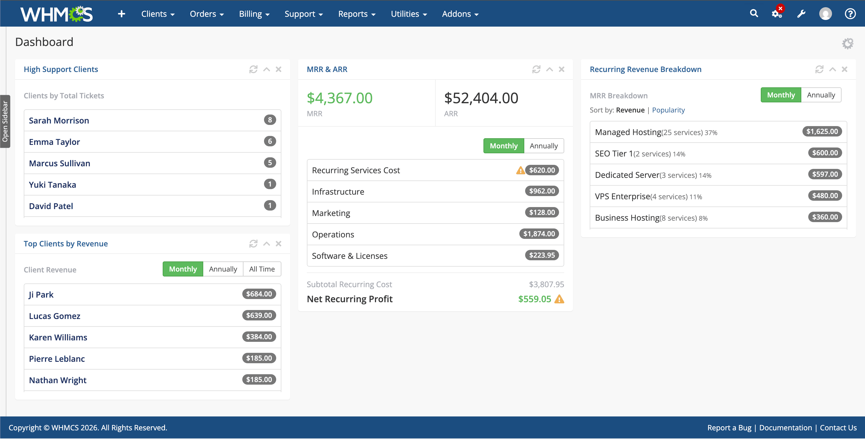 MX Metrics dashboard showing all widgets: MRR, ARR, costs breakdown, top clients, and revenue analysis